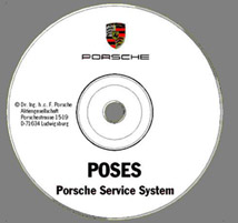 Porsche POSES
